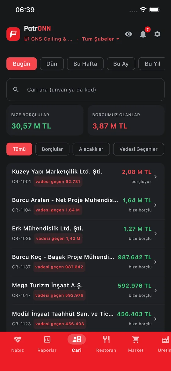PatrONN: Cari hesaplar